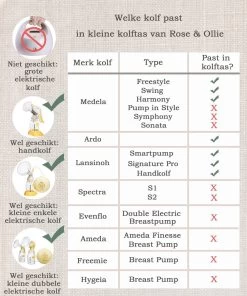 Rose & Ollie Kleine Kolftas Handtas Model Zwart - Koeltas Moedermelk 9 Rose & Ollie Kleine Kolftas Handtas Model Zwart - Koeltas Moedermelk -Babyartikelen Winkel 1000x1200 4