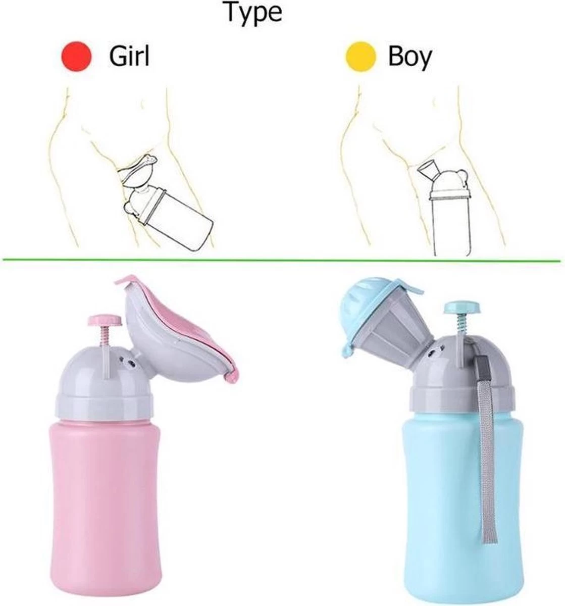 Merkloos Plas Potje - Reis Urinaal - Unisex Plaspotje - Kinder Potje Jongen - Plasfles - Kinder Zindelijkheids Training - Blauwe Olifant -Plassen - Lekvrij -Draagbare Auto, Camping, Reis Potje - Herbruikbaar - 5 Merkloos Plas Potje - Reis Urinaal - Unisex Plaspotje - Kinder Potje Jongen - Plasfles - Kinder Zindelijkheids Training - Blauwe Olifant -Plassen - Lekvrij -Draagbare Auto, Camping, Reis Potje - Herbruikbaar - - Afbeelding 5