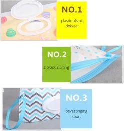 Merkloos Billendoekjes Houder - Vochtige Tissuehouder -Natte Doekjes Houder - Dispenser - Wipe Box - Vochtig Toiletpapier Houder - Geschikt Voor Make Up Doekjes, Reinigingsdoekjes - Baby Cadeau - Kraamcadeau - Blauw -Babyartikelen Winkel 1132x1200 4