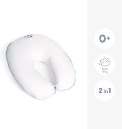 Doomoo Basics - Comfy Bath - Meegroeiend Badkussen -Babyartikelen Winkel 1139x1200 29