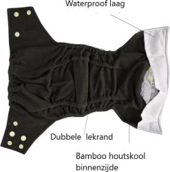 BonBini´s Luiers - Wasbare Luier Unicorn 3-15 Kg - Luierbroekje - Dubbele Antilek Preventie - Zwemluier Drukknoopjes En Verstelbaar Maat S, M, L Maat 1 T/m 5 -Babyartikelen Winkel 1185x1200 6