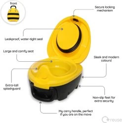 Jippie's My Carry Plaspotje - Bijtje -Babyartikelen Winkel 1191x1200 12