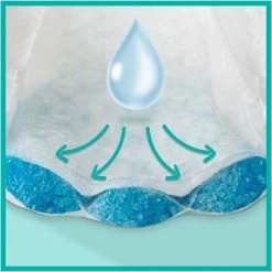 Pampers® Pampers - Baby Dry - Maat 7 - Mega Pack - 72 Luiers 24 Pampers® Pampers - Baby Dry - Maat 7 - Mega Pack - 72 Luiers -Babyartikelen Winkel 1198x1200 19