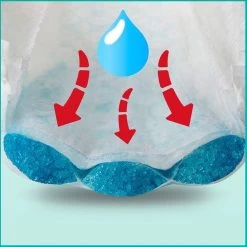 Pampers® Pampers - Baby Dry Pants - Maat 4+ - Mega Pack - 117 Luierbroekjes -Babyartikelen Winkel 1198x1200 31