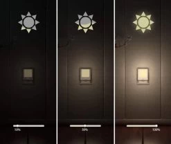 Merkloos 2 X Stopcontact Lampje Met Bewegingssensor – Plugin Ledlamp – Nachtlampje - Warm Licht – Dimbaar -Babyartikelen Winkel 1200x1012 3