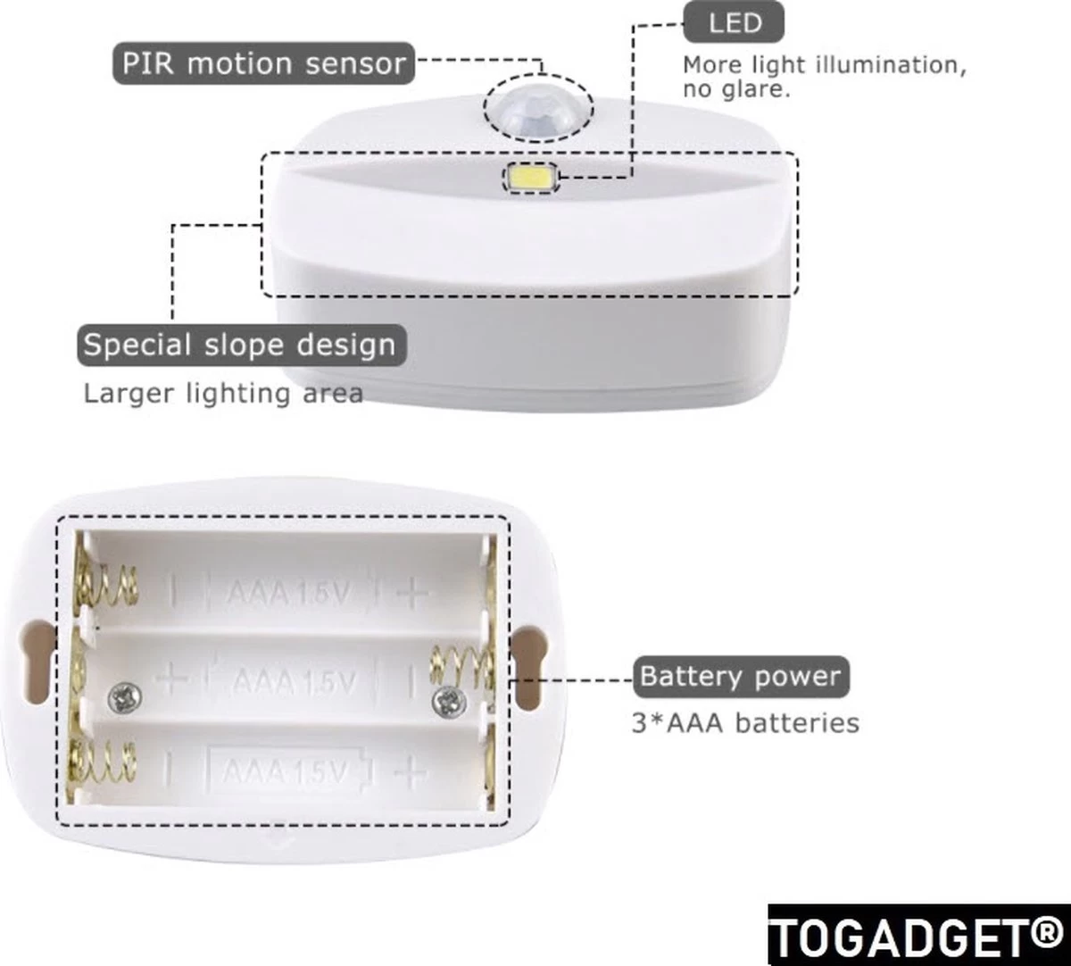 Togadget® - Automatische PIR Motion Bewegingssensor Led Lamp, Automatische PIR Motion Licht, Nachtlampje Met Pir Motion Sensor 2 Togadget® - Automatische PIR Motion Bewegingssensor Led Lamp, Automatische PIR Motion Licht, Nachtlampje Met Pir Motion Sensor - Afbeelding 2
