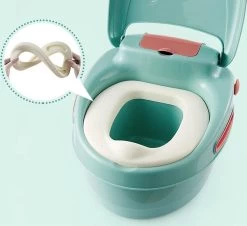 Housie 3-in-1 Plaspotje – Plaspotje Kind – Potje Peuter – Potje Met Deksel – WC Potje Peuter – WC Verkleiner – Opstapje - Groen -Babyartikelen Winkel 1200x1098 7