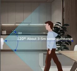 Togadget® - Automatische PIR Motion Bewegingssensor Led Lamp, Automatische PIR Motion Licht, Nachtlampje Met Pir Motion Sensor 12 Togadget® - Automatische PIR Motion Bewegingssensor Led Lamp, Automatische PIR Motion Licht, Nachtlampje Met Pir Motion Sensor -Babyartikelen Winkel 1200x1111 1