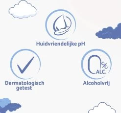 Zwitsal Water & Care Billendoekjes Parfumvrij - 1800 Doekjes - Voordeelverpakking -Babyartikelen Winkel 1200x1120 3