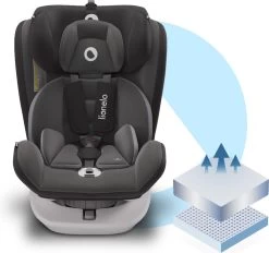 Lionelo Bastiaan - Autostoel - Roteerbaar - 0-36kg - 360° Draaibaar -Babyartikelen Winkel 1200x1127