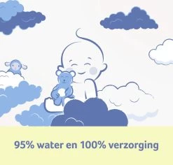 Zwitsal Water & Care Billendoekjes Parfumvrij - 1800 Doekjes - Voordeelverpakking -Babyartikelen Winkel 1200x1146 3