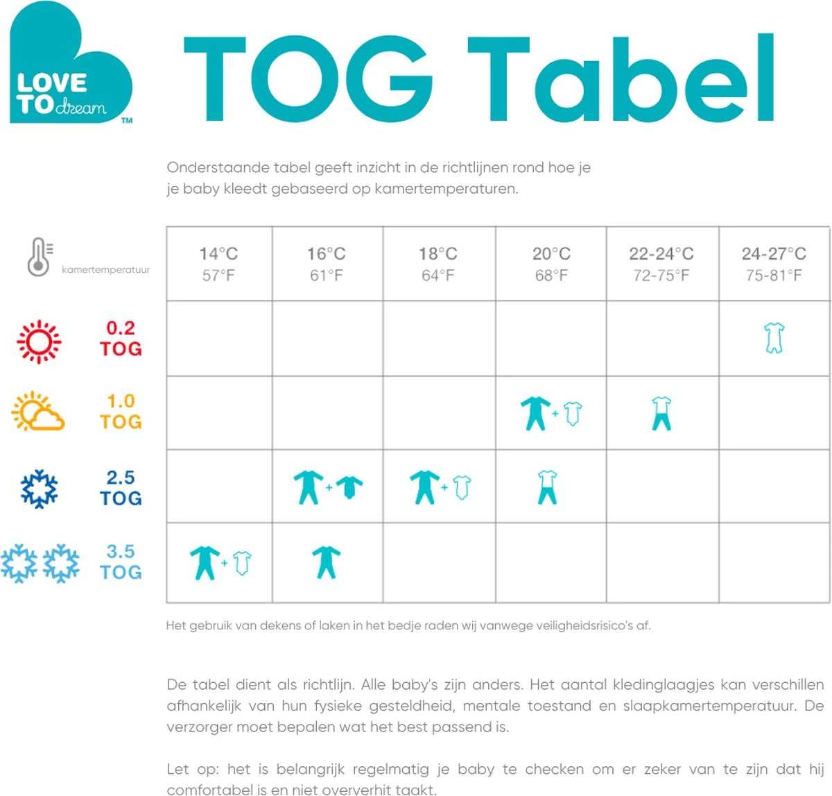 Love To Dream™ Babyslaapzak Swaddle Up™ - Inbakeren - Baby 0-3 Maanden - 3.5-6 Kg - All Season - Bunny 5 Love To Dream™ Babyslaapzak Swaddle Up™ - Inbakeren - Baby 0-3 Maanden - 3.5-6 Kg - All Season - Bunny - Afbeelding 5