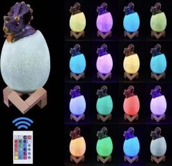 Dinosaurus Triceratops Lamp - Dino - Verlichting - Speelgoed - Nachtlamp Kinderen - 16 Kleuren - Afstandbediening -Babyartikelen Winkel 1200x1156 1