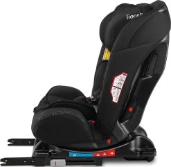 Lionelo Sander - Autostoel - ISOFIX 180° - Extra Zij-bescherming - Tot 36kg 24 Lionelo Sander - Autostoel - ISOFIX 180° - Extra Zij-bescherming - Tot 36kg -Babyartikelen Winkel 1200x1169