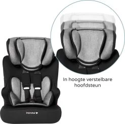 Prénatal Autostoel 1/2/3 Basis - Kinderzitje Auto - Groep 1-2-3 - 9-36 Kg - Zwart -Babyartikelen Winkel 1200x1188 2