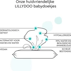 LILLYDOO Babydoekjes Met 99% Water - 1440 Billendoekjes (24x60) 100% Vrij Van Plastic En Parfum -Babyartikelen Winkel 1200x1196 10