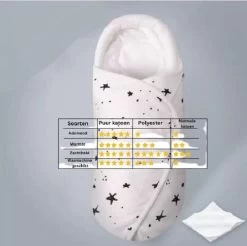 Trivena - Inbakerslaapzak - Baby Slaapzak -100% Katoen - 2-6 Maanden - Nieuw -Babyartikelen Winkel 1200x1197 15