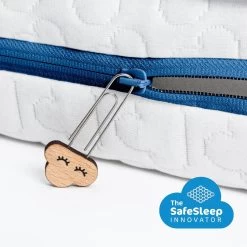 AeroSleep® Evolution Pack 2-in-1 : Matras + 3D Matrasbeschermer - Bed - 60 X 120 Cm -Babyartikelen Winkel 1200x1200 1048