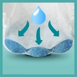 Pampers® Pampers Baby Dry Pants Maat 7 - 126 Luierbroekjes -Babyartikelen Winkel 1200x1200 1251