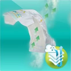Pampers® Pampers - Baby Dry - Maat 7 - Maandbox - 144 Luiers -Babyartikelen Winkel 1200x1200 1277