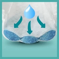 Pampers® Pampers - Baby Dry - Maat 4+ - Mega Pack - 100 Luiers -Babyartikelen Winkel 1200x1200 1414