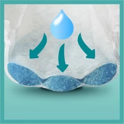 Pampers® Pampers Baby-Dry Luiers - Maat 5 (11-16 Kg) - 144 Stuks - Multi-Pack -Babyartikelen Winkel 1200x1200 1416