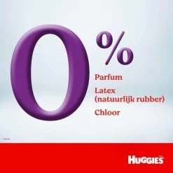 Huggies Luierbroekjes - Maat 6 (15 Tot 25 Kg) - Ultra Comfort - Unisex - 108 Stuks - Maandbox 29 Huggies Luierbroekjes - Maat 6 (15 Tot 25 Kg) - Ultra Comfort - Unisex - 108 Stuks - Maandbox -Babyartikelen Winkel 1200x1200 1447