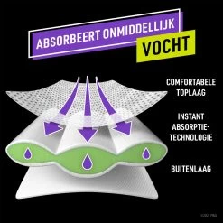 Ninjamas Pyjama Pants Luierbroekjes Meisje - 10 Nachtluiers Voor Bedplassen - 4-7 Jaar -Babyartikelen Winkel 1200x1200 1479