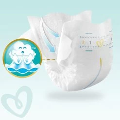 Pampers® Pampers Premium Protection - Maat 0 (Micro) 1,5-2,5 Kg - 24 Stuks - Luiers -Babyartikelen Winkel 1200x1200 1493