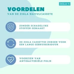 Zigla – 3x Luieremmer Navulling – Navulcassette - Geschikt Voor Tommee Tippee Sangenic Tec -Babyartikelen Winkel 1200x1200 1607