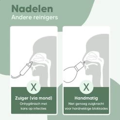 Hunnybunny® Elektrische Neusreiniger Voor Baby’s Met Muziek En Licht – Neuspeer - Aspirator - Neuszuiger - USB-compatibel 17 Hunnybunny® Elektrische Neusreiniger Voor Baby’s Met Muziek En Licht – Neuspeer - Aspirator - Neuszuiger - USB-compatibel -Babyartikelen Winkel 1200x1200 1627