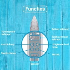 Merkloos Neusreininger Baby – Elektrische Neuszuiger – Neus Aspirator Met USB – Neuspeer & Blackhead Remover – Snotverwijderaar – Snoetenpoetser Peuter -Babyartikelen Winkel 1200x1200 1686