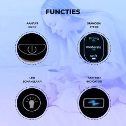 Young Star Baby - Elektrische Neusreiniger Baby - Neuszuiger Met USB - Neuspeer - Neusdouche - Snotverwijderaar 8 Young Star Baby - Elektrische Neusreiniger Baby - Neuszuiger Met USB - Neuspeer - Neusdouche - Snotverwijderaar -Babyartikelen Winkel 1200x1200 1690