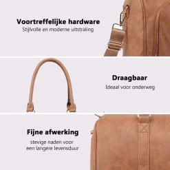 Miss Lulu Luier- En Verzorgingstas – Luiertas Set – Afneembare Draagtas - Duurzaam En Stijlvol – Bruin - Premium Kwaliteit- Grote Capaciteit - Unisex/Jongens/Meisjes (LT6638 BN) 12 Miss Lulu Luier- En Verzorgingstas – Luiertas Set – Afneembare Draagtas - Duurzaam En Stijlvol – Bruin - Premium Kwaliteit- Grote Capaciteit - Unisex/Jongens/Meisjes (LT6638 BN) -Babyartikelen Winkel 1200x1200 353