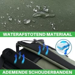 Brisby Slijtvaste Luiertas – Verzorgingstas - Two Tone Groen En Zwart - Inclusief Verschoonmatje - Isoleervakken - Met Geïntegreerde Kinderwagen Haken 16 Brisby Slijtvaste Luiertas – Verzorgingstas - Two Tone Groen En Zwart - Inclusief Verschoonmatje - Isoleervakken - Met Geïntegreerde Kinderwagen Haken -Babyartikelen Winkel 1200x1200 394