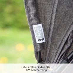 ABC Design Duo Kinderwagen Twin Circle Line - Inclusief Regenhoes - Woven Graphite -Babyartikelen Winkel 1200x1200 481