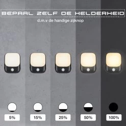 Nachtlampje Stopcontact Met Bewegingssensor Voor Kinderen & Volwassenen - Babykamer - Warm Wit - 2 Stuks -Babyartikelen Winkel 1200x1200 789