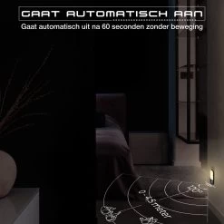 Nachtlampje Stopcontact Met Bewegingssensor Voor Kinderen & Volwassenen - Babykamer - Warm Wit - 2 Stuks -Babyartikelen Winkel 1200x1200 792