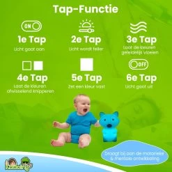 Kadoing Vos Nachtlamp (Groot) - Met TAP-ON & Afstandsbediening - Oplaadbaar - LED Lamp - Gender Reveal - Babyshower - Kraamcadeau - Verjaardag Baby - Babykamer - Bedlamp Kinderen - Kinderkamer - Kinderspeelgoed - SpeelgoedCadeau - Premium Kinderlamp -Babyartikelen Winkel 1200x1200 803