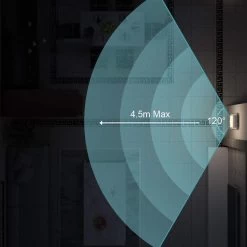 Merkloos 2 X Stopcontact Lampje Met Bewegingssensor – Plugin Ledlamp – Nachtlampje - Warm Licht – Dimbaar -Babyartikelen Winkel 1200x1200 883