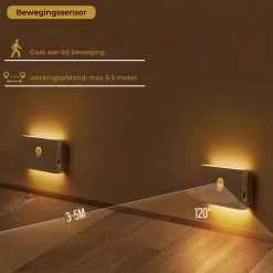 Lueas® Compacte Sensorlamp Draadloos – USB-oplaadbaar – Nachtlamp Met Bewegingssensor – LED – Wandlamp -Babyartikelen Winkel 1200x1200 900