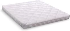 ABZ Baby Matras Met Wasbare Hoes - 95x75x6 Cm - Wit -Babyartikelen Winkel 1200x528