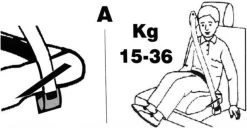 Universele Auto Zitverhoger - Stoelverhoger - Kinderzitje - Autozitje - Rood -Babyartikelen Winkel 1200x622 1