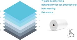 Wonix® - Luieremmers Navulling - Voor 8 Tommee Tippee Twist & Click, 10 Korbel, 14 Angelcare En Meer - 100m -Babyartikelen Winkel 1200x622 5