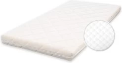 Babymatras 50x80 Wiegmatras Koudschuim HR40 Dubbeldoek | Afritsbaar | Wasbaar | Ademend -Babyartikelen Winkel 1200x627 1