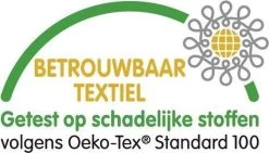 Princess Kindermatras HR40 Koudschuim -70x140 X14-cm - Anti-allergische Wasbare Hoes Met Rits -Babyartikelen Winkel 1200x685 2