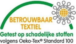 Comfort Medium Baby Princess Matras - 60x120x10 Cm - SG25 -Babyartikelen Winkel 1200x694 2