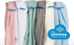 AeroSleep® Hoeslaken - Wieg - 80 X 50 Cm - Wit -Babyartikelen Winkel 1200x739 2