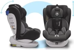 Lionelo Bastiaan - Autostoel - Roteerbaar - 0-36kg - 360° Draaibaar -Babyartikelen Winkel 1200x815 1