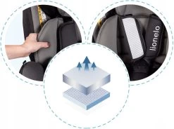 Lionelo Bastiaan - Autostoel - Roteerbaar - 0-36kg - 360° Draaibaar -Babyartikelen Winkel 1200x893